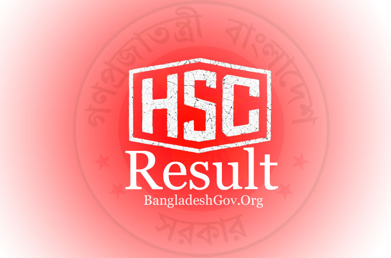 HSC Result 2024 (মার্কশীট সহ রেজাল্ট দেখুন)