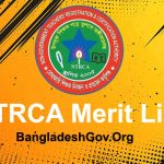 NTRCA Merit List